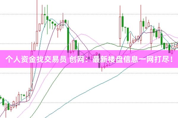 个人资金找交易员 创网：最新楼盘信息一网打尽！
