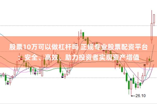 股票10万可以做杠杆吗 正规专业股票配资平台：安全、高效、助力投资者实现资产增值