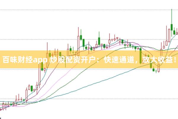 百味财经app 炒股配资开户：快速通道，放大收益！