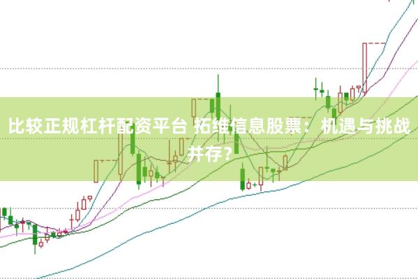 比较正规杠杆配资平台 拓维信息股票：机遇与挑战并存？