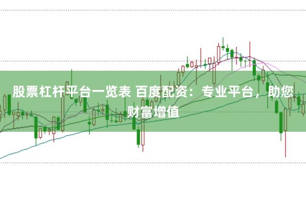 股票杠杆平台一览表 百度配资：专业平台，助您财富增值