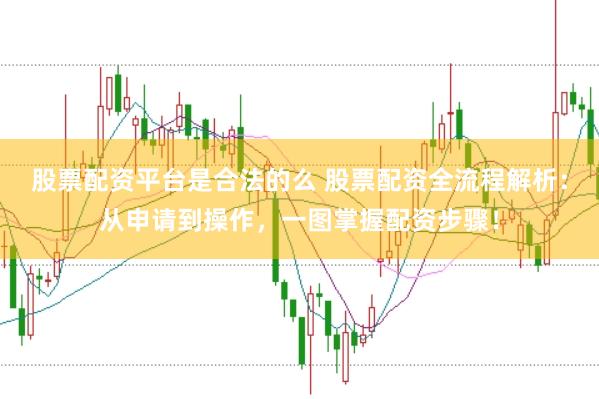 股票配资平台是合法的么 股票配资全流程解析：从申请到操作，一图掌握配资步骤！