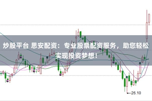 炒股平台 思安配资：专业股票配资服务，助您轻松实现投资梦想！