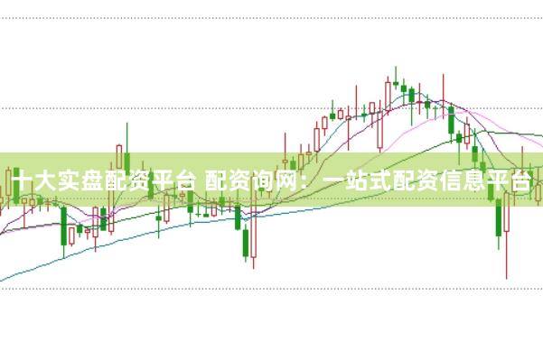 十大实盘配资平台 配资询网：一站式配资信息平台