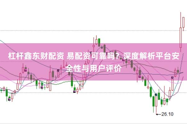 杠杆鑫东财配资 易配资可靠吗？深度解析平台安全性与用户评价