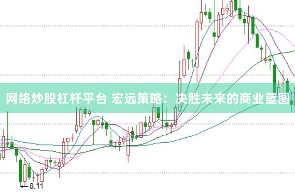 网络炒股杠杆平台 宏远策略：决胜未来的商业蓝图