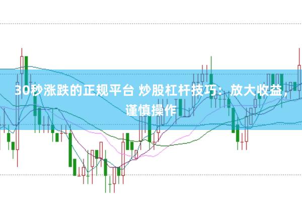 30秒涨跌的正规平台 炒股杠杆技巧：放大收益，谨慎操作