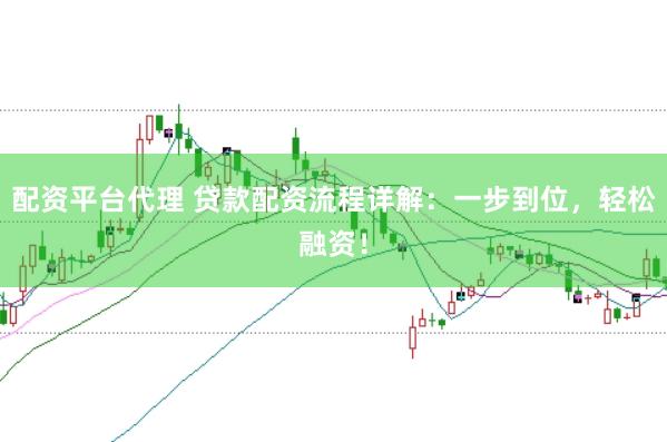 配资平台代理 贷款配资流程详解：一步到位，轻松融资！