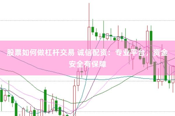 股票如何做杠杆交易 诚信配资：专业平台，资金安全有保障
